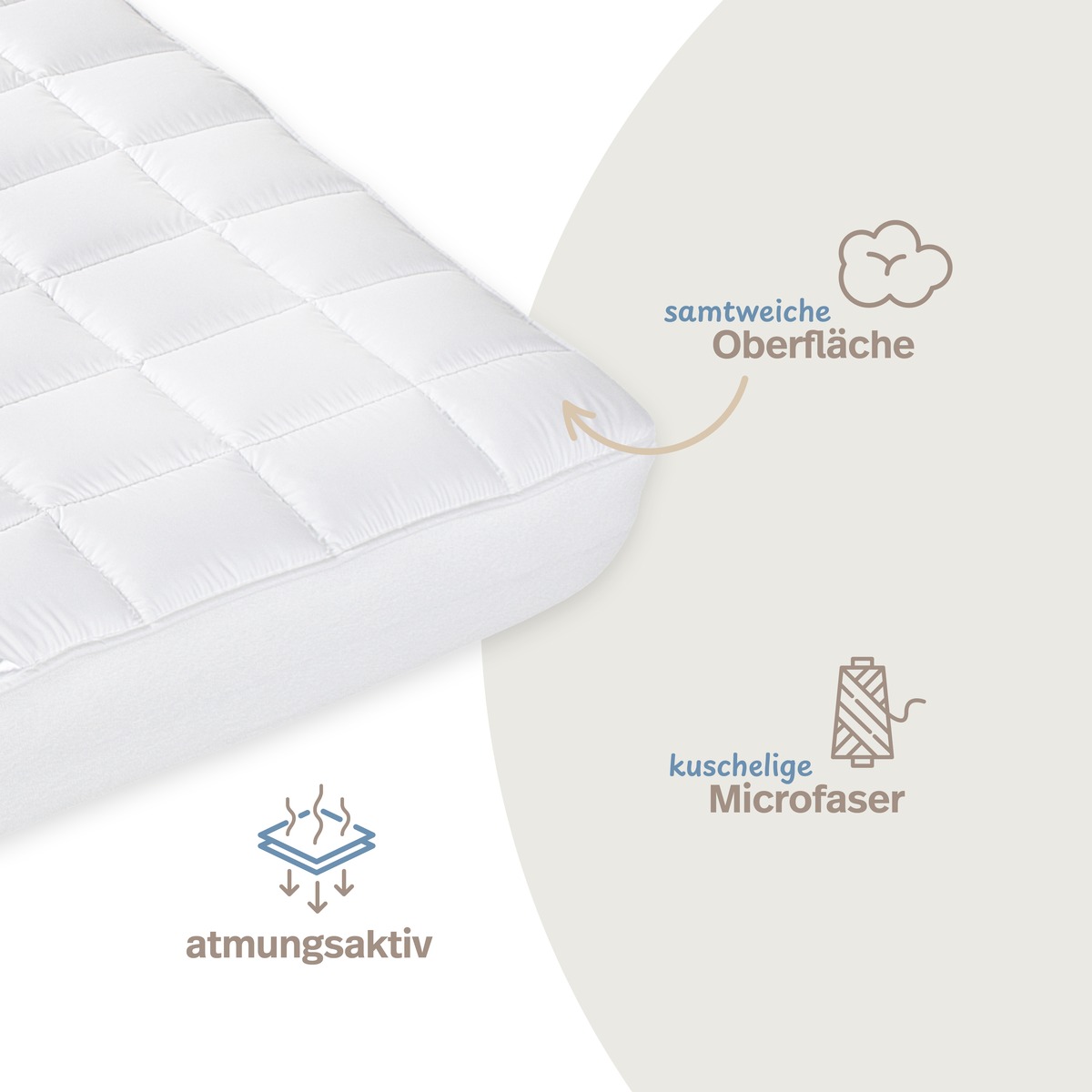 PROCAVE MICRO-COMFORT Matratzenschoner mit Spannumrandung, Infografik — samtweiche Oberfläche, kuschelige Microfaser und atmungsaktive Füllung