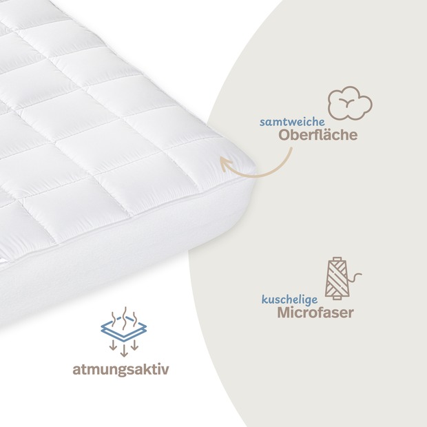 Matratzenschoner MICRO COMFORT mit Spannumrandung