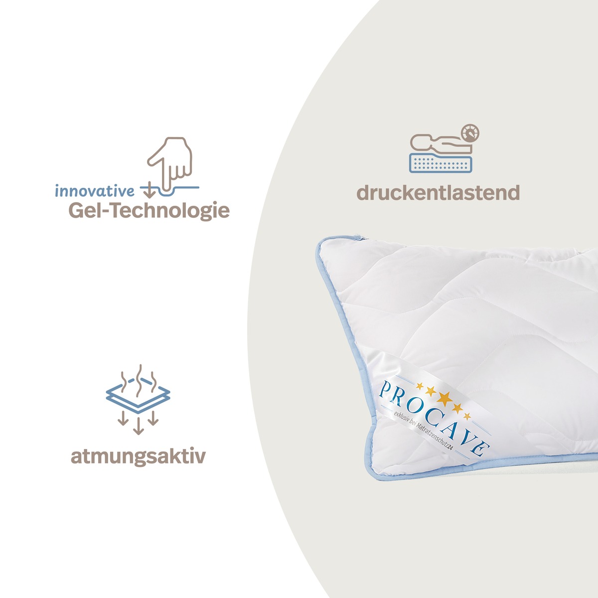 PROCAVE Nackenstützkissen GELSCHAUM — Infografik: innovative Gel-Technologie, druckentlastend, atmungsaktiv