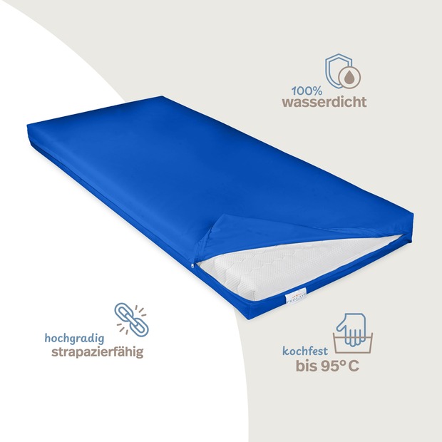 wasserdichter Matratzenbezug blau