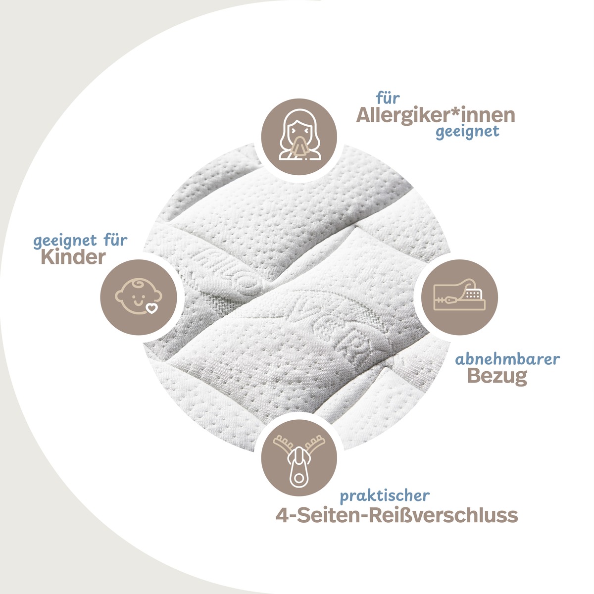 PROCAVE ELLI Wendematratze — Infografik: für Allergiker*innen geeignet, geeignet für Kinder, abnehmbarer Bezug, 4-Seiten-Reißverschluss
