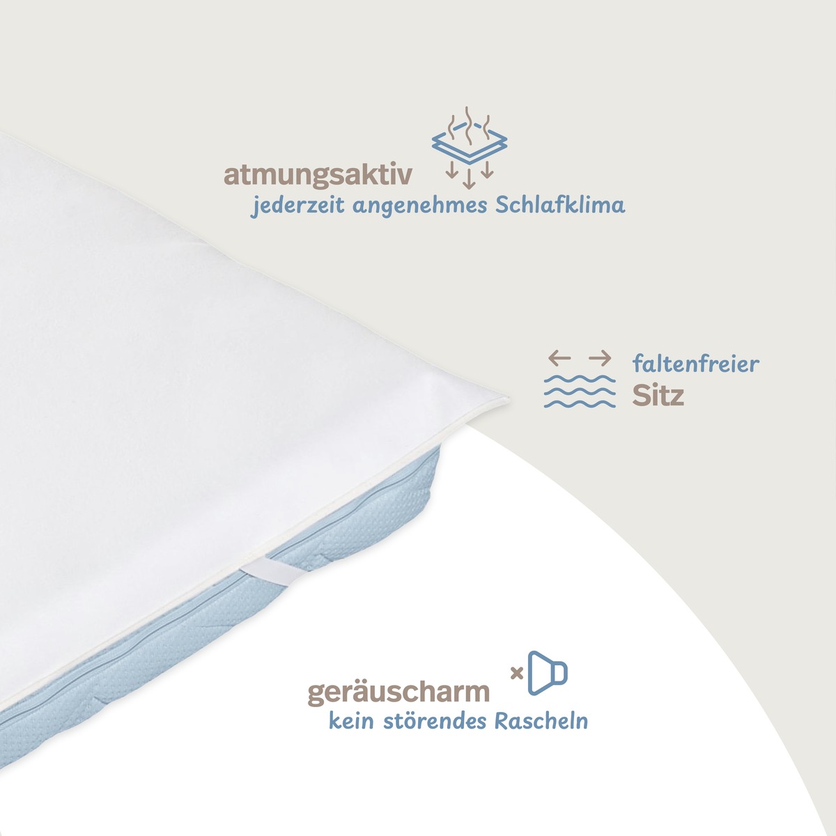 PROCAVE Wasserundurchlässige Matratzen-Auflage 2-lagig, Detailansicht Ecke auf Matratze — Infografik: atmungsaktiv, faltenfreier Sitz, geräuscharm kein störendes Rascheln