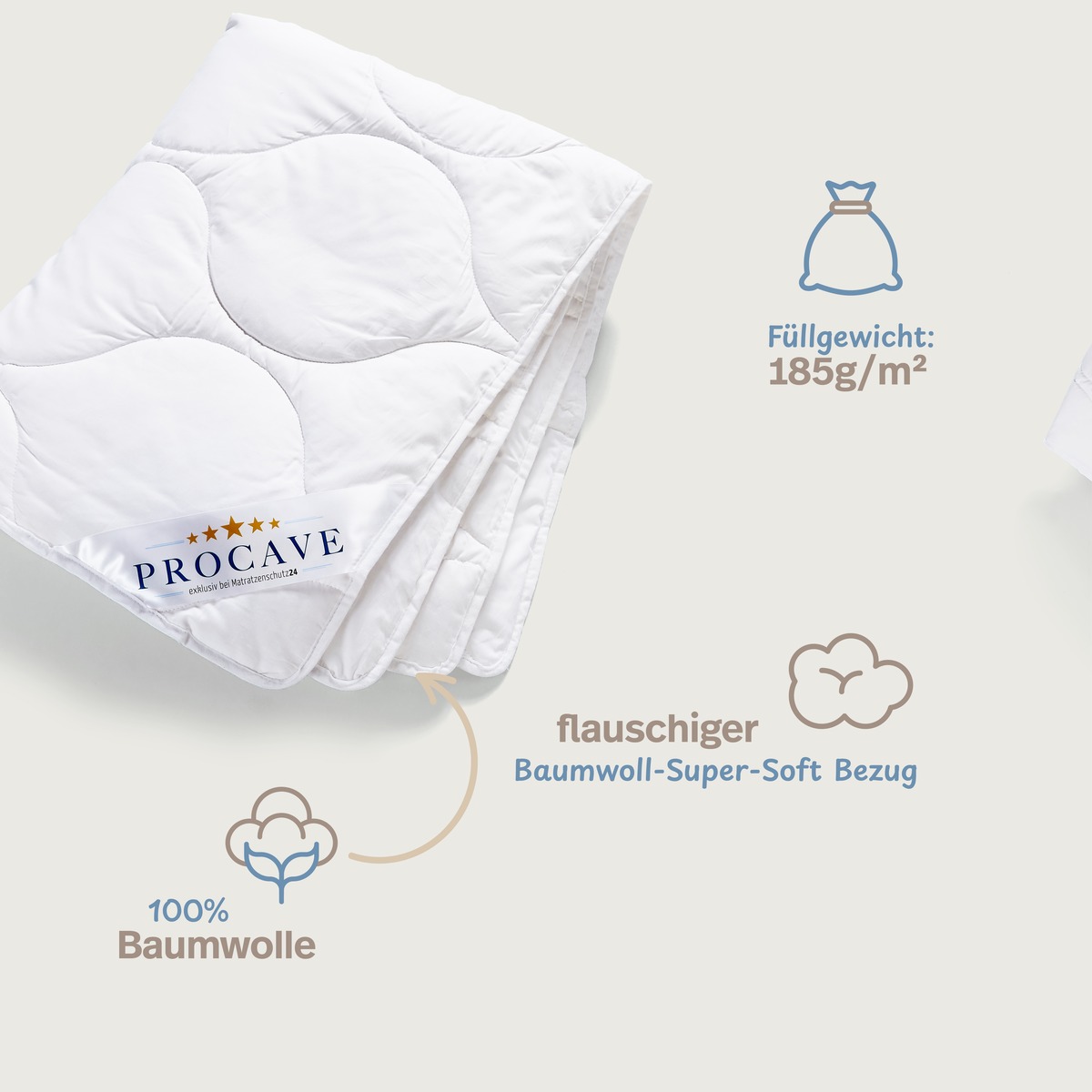 PROCAVE Baumwolle Qualitäts-Bettdecke für den Sommer — Infografik: Füllgewicht 185 g/m², flauschiger Baumwoll-Super-Soft-Bezug, 100 % Baumwolle