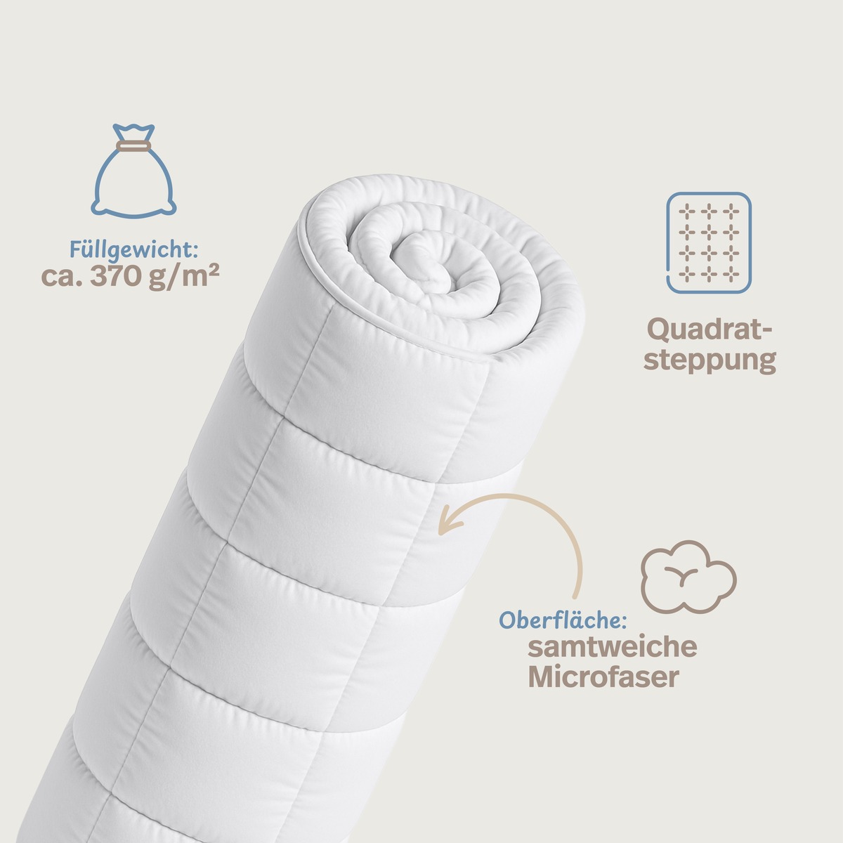 PROCAVE MICRO-COMFORT Ganzjahresdecke aufgerollt mit Icons: Füllgewicht ca. 370 g/m², Quadratsteppung, samtweiche Microfaser-Oberfläche — Materialdetails im Überblick
