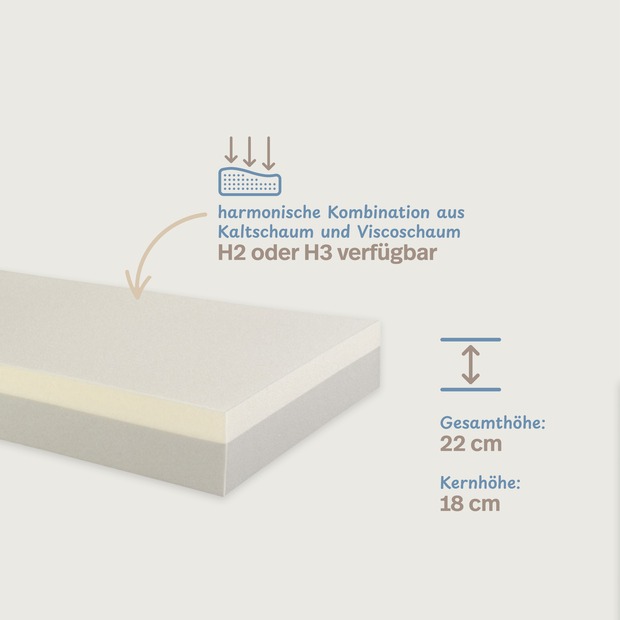Luxusviscomatratze TR mit Silverline-Bezug