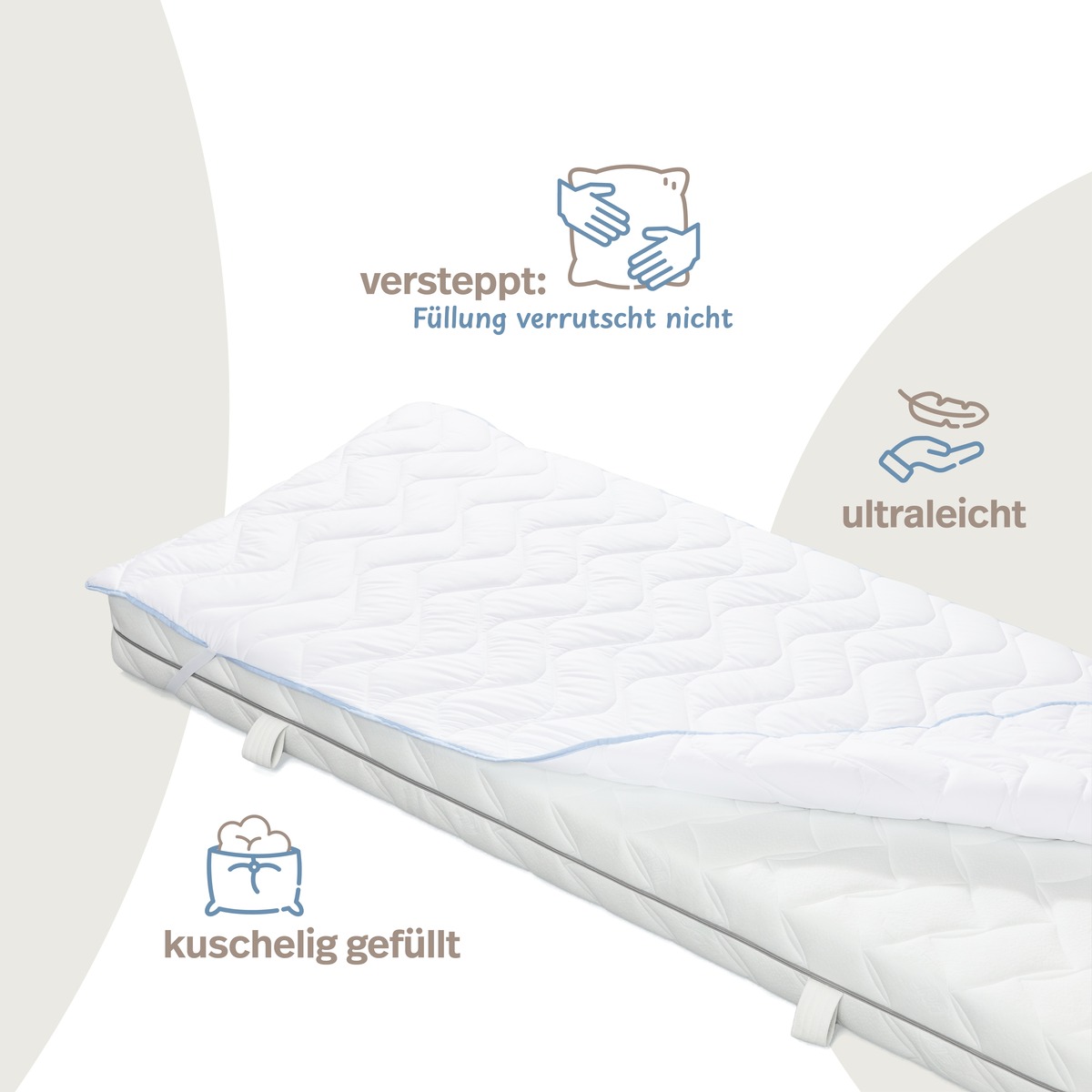 PROCAVE leichtes Unterbett TopCool — Produktbild einer weißen, gesteppten Matratzenauflage auf einer Matratze mit Befestigungsbändern. Drei Icons zeigen die Vorteile: versteppt (Füllung verrutscht nicht), ultraleicht und kuschelig gefüllt.