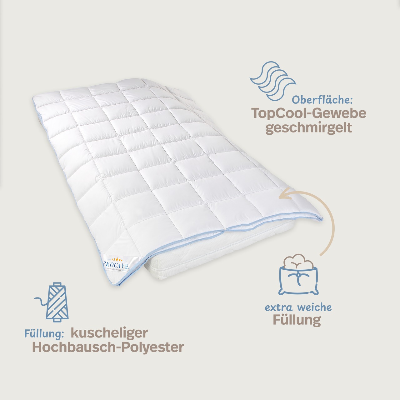 TopCool kochfeste Qualitäts-4-Jahreszeitendecke mit Druckknöpfen