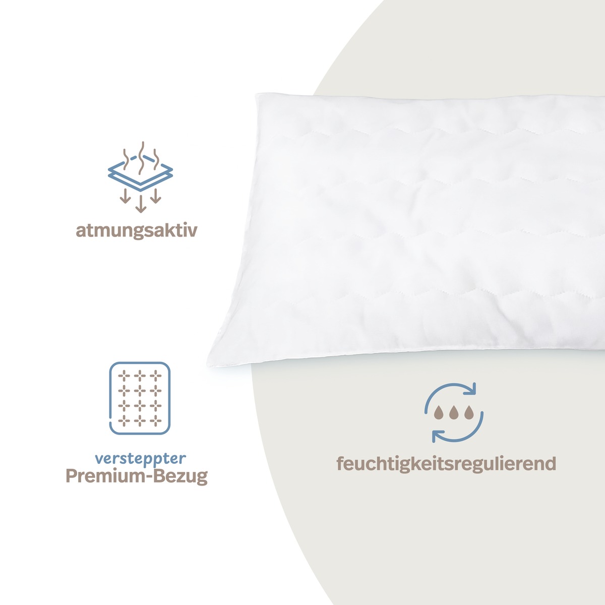PROCAVE MICRO-COMFORT Kissen versteppt Infografik — Symbole für atmungsaktiv, versteppter Premium-Bezug und feuchtigkeitsregulierend