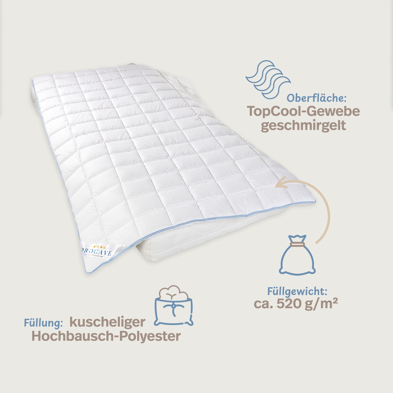 TopCool kochfeste Qualitäts-Duo-Winterdecke