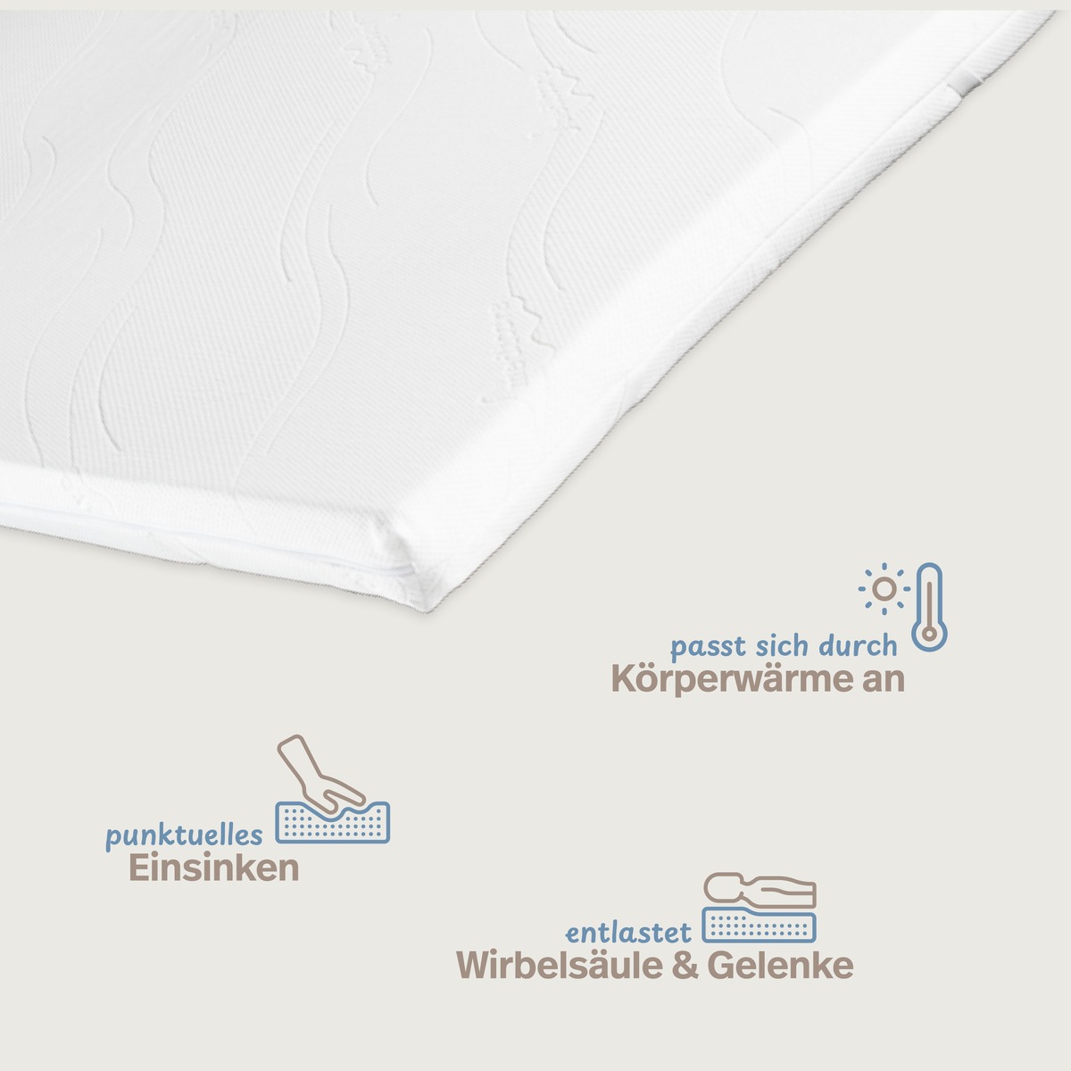 PROCAVE Viscoschaumtopper &mdash; Infografik zeigt Viscoschaum-Eigenschaften: passt sich durch K&ouml;rperw&auml;rme an, punktuelles Einsinken, entlastet Wirbels&auml;ule und Gelenke
