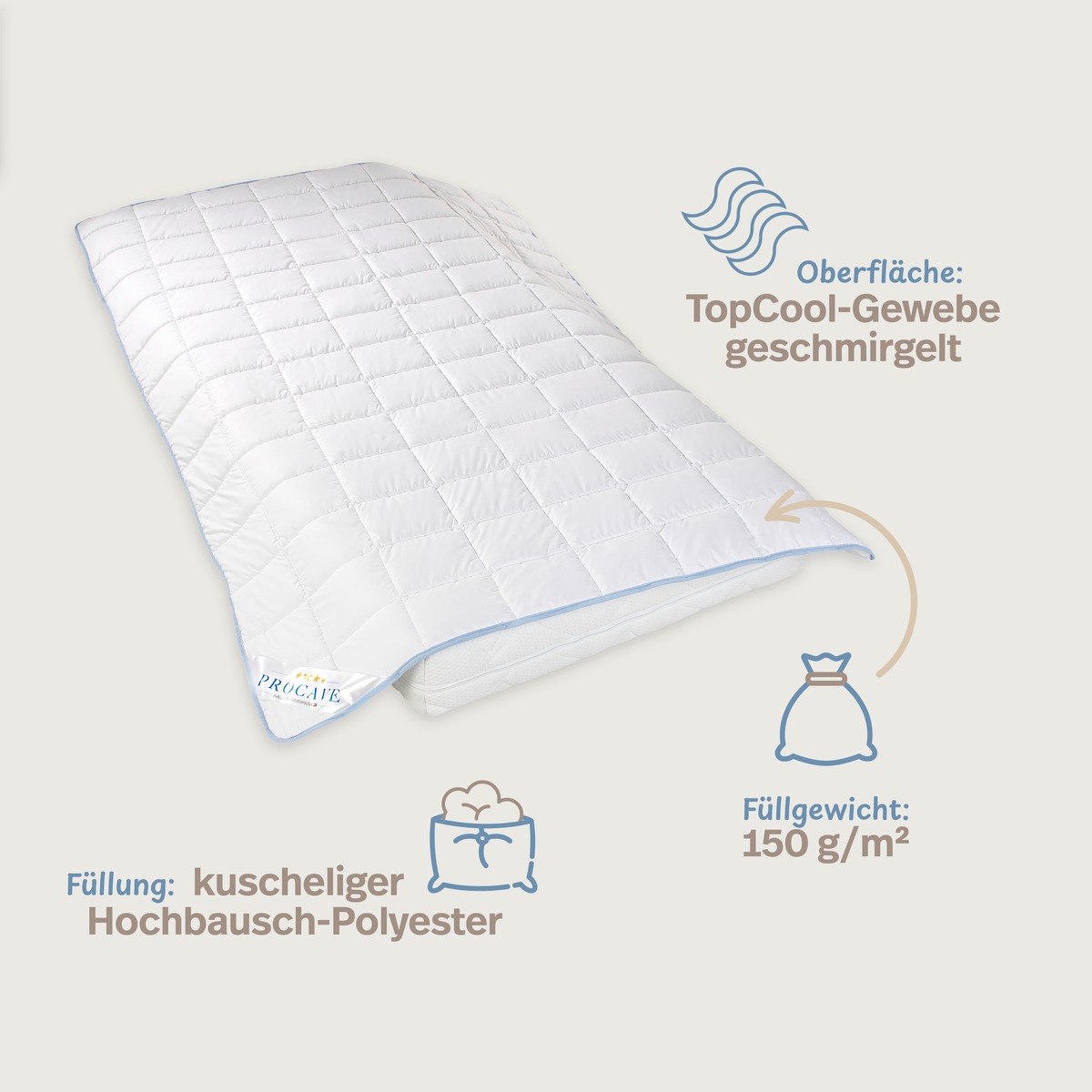 PROCAVE TopCool kochfeste Qualitäts-Sommerbettdecke — Infografik: TopCool-Gewebe geschmirgelt, Füllung aus kuscheligen Hochbausch-Polyester, Füllgewicht 150 g/m²