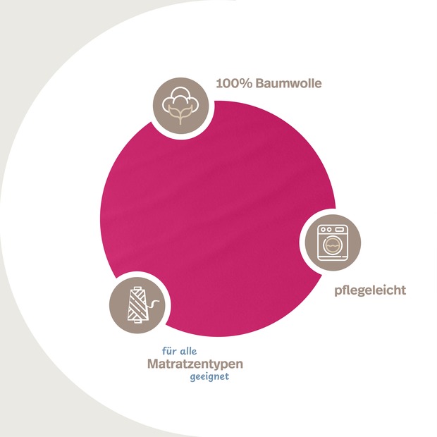 unversteppter Matratzenbezug pink