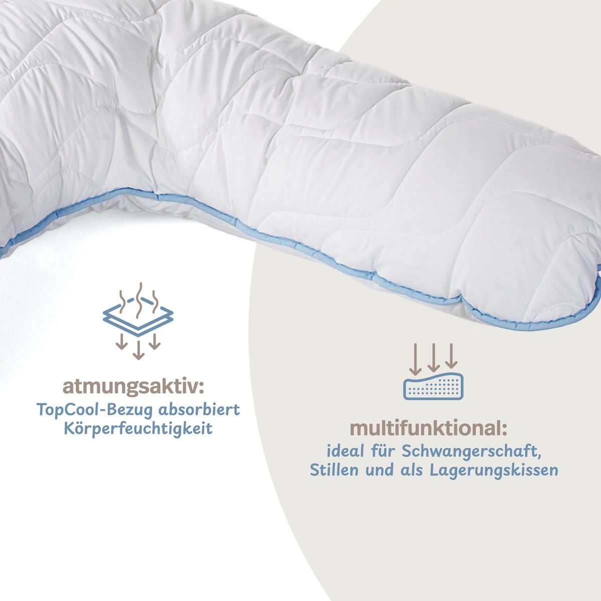 PROCAVE Stillkissen mit TopCool-Kissenbezug — Infografik: atmungsaktiver TopCool-Bezug absorbiert Körperfeuchtigkeit, multifunktional für Schwangerschaft, Stillen und als Lagerungskissen