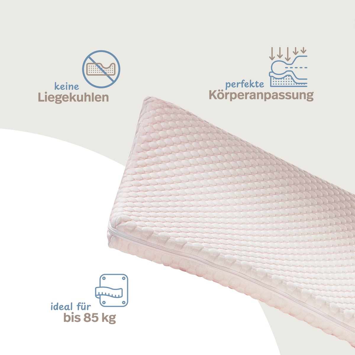 PROCAVE Gelschaum Matratzen-Topper mit Noppen-Doppeltuch-Matratzenbezug — Infografik: keine Liegekuhlen, perfekte Körperanpassung, ideal für bis 85 kg