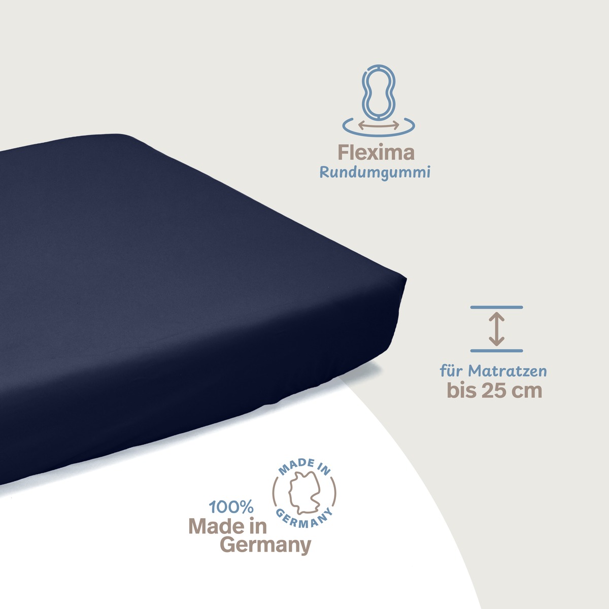 PROCAVE Wasserdichtes Spannbettlaken Dunkelblau Infografik Passform — Flexima-Rundumgummi, für Matratzen bis 25 cm, 100 % Made in Germany