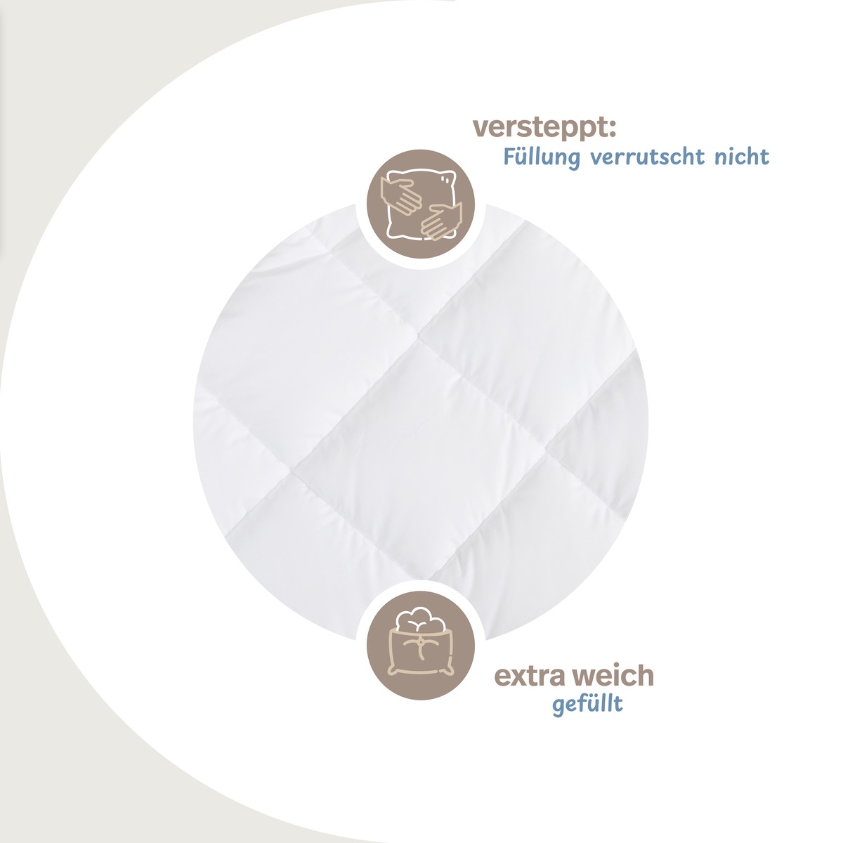 PROCAVE Tencel Qualitäts-Ganzjahresdecke Infografik — versteppt, Füllung verrutscht nicht, extra weich gefüllt
