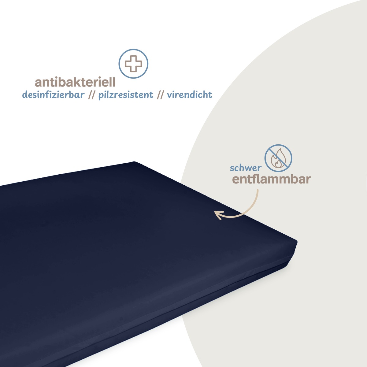 PROCAVE wasserdichter Matratzenbezug dunkelblau Einsatz — Anwendung und Passform