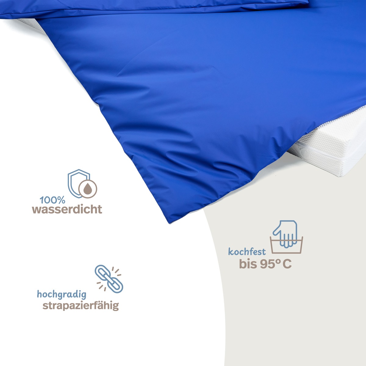 PROCAVE wasserdichter Inkontinenz Bettdeckenbezug blau — Infografik: 100% wasserdicht, kochfest bis 95°C, hochgradig strapazierfähig