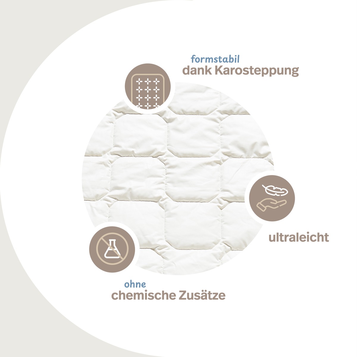 PROCAVE Wildseide Exquisit Qualitäts-Bettdecke für den Sommer — Infografik: formstabil dank Karosteppung, ultraleicht, ohne chemische Zusätze