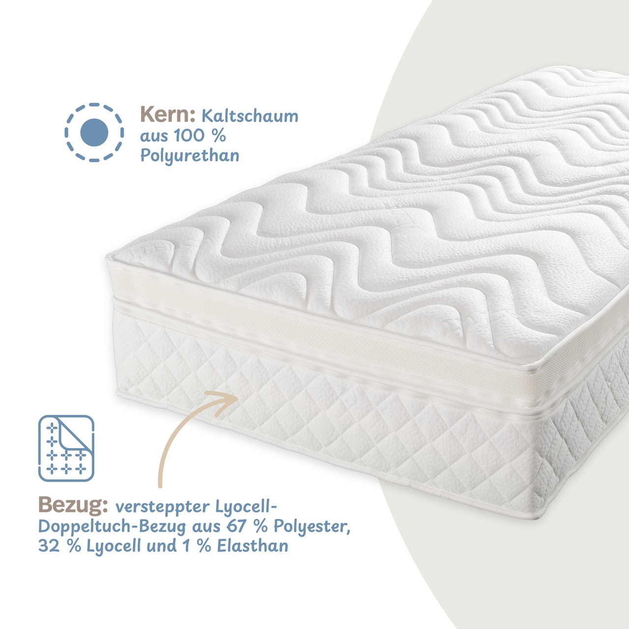 „LUXI“ Boxspringmatratze als Kaltschaum-Matratzensystem