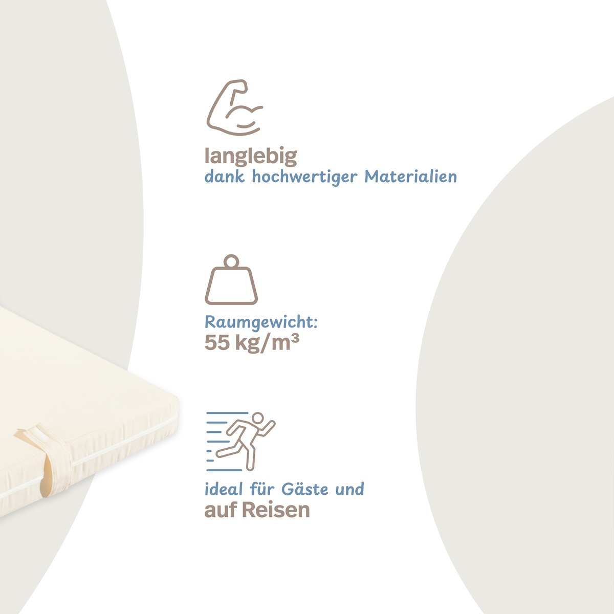 PROCAVE ergomed Luxusgästebettmatratze Infografik Produktvorteile — langlebig, Raumgewicht 55 kg/m³, ideal für Gäste und Reisen