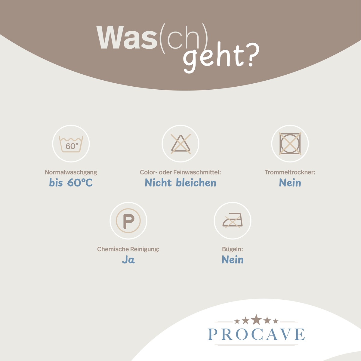 PROCAVE ergomed Luxusgästebettmatratze Pflegesymbole — 60 °C waschbar, kein Bleichen, kein Trockner, chemische Reinigung möglich