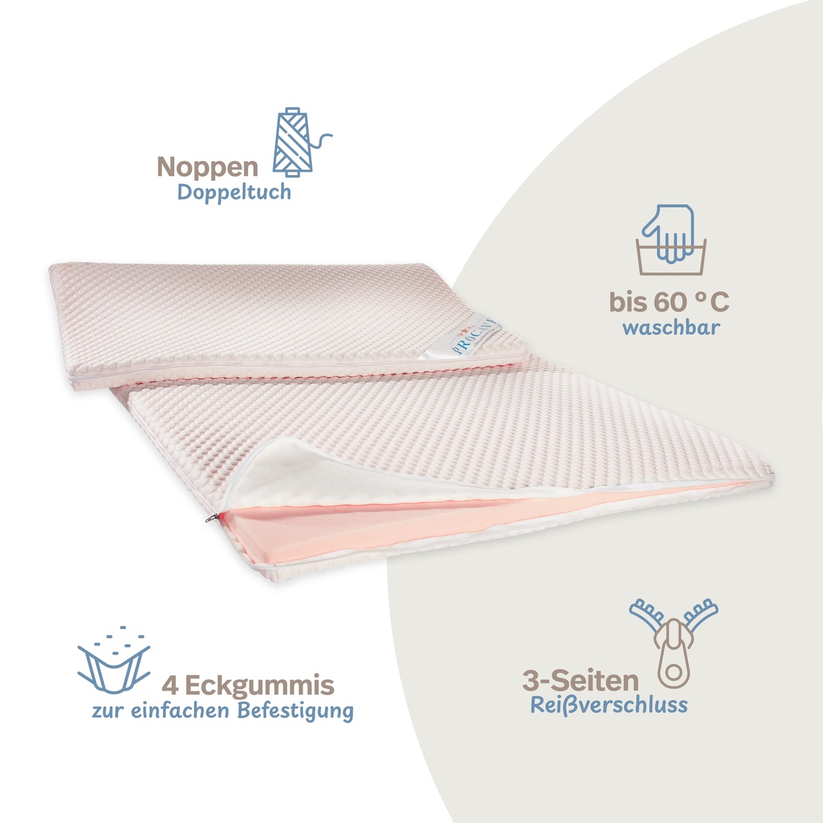 PROCAVE Gelschaum Matratzen-Topper mit Noppen-Doppeltuch-Matratzenbezug — Infografik: Noppen-Doppeltuch-Bezug, 4 Eckgummis zur einfachen Befestigung, 3-Seiten-Reißverschluss, bis 60 °C waschbar