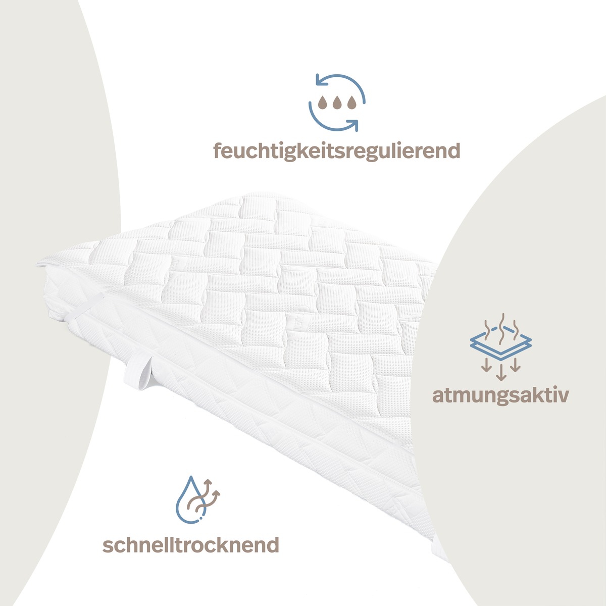 PROCAVE Matratzenauflage Lyocell-Doppeltuch — Infografik Klimaeigenschaften: feuchtigkeitsregulierend, atmungsaktiv, schnelltrocknend