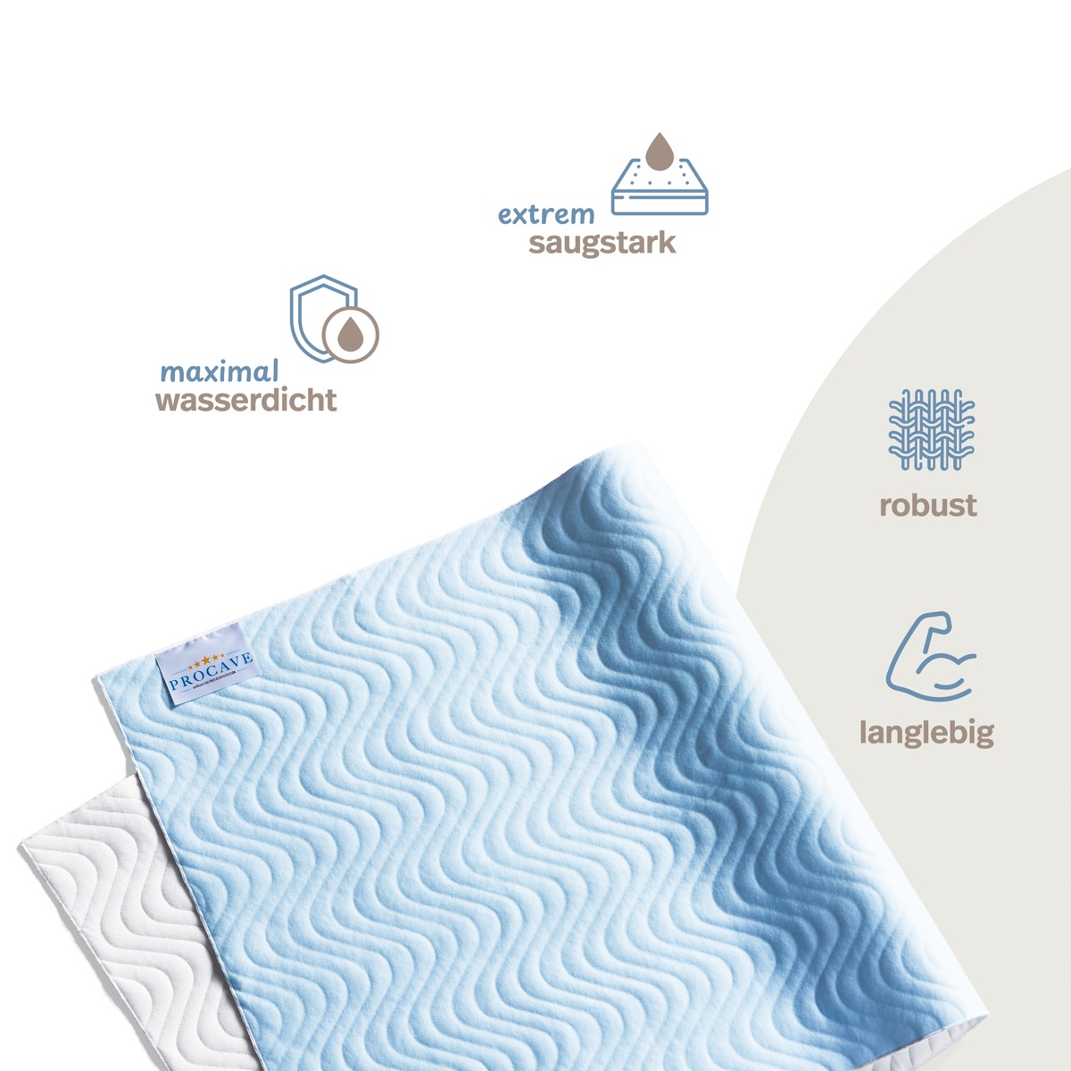 PROCAVE wasserdichtes Stecklaken 5-lagig, flach liegend von oben — Infografik: maximal wasserdicht, extrem saugstark, robust, langlebeig