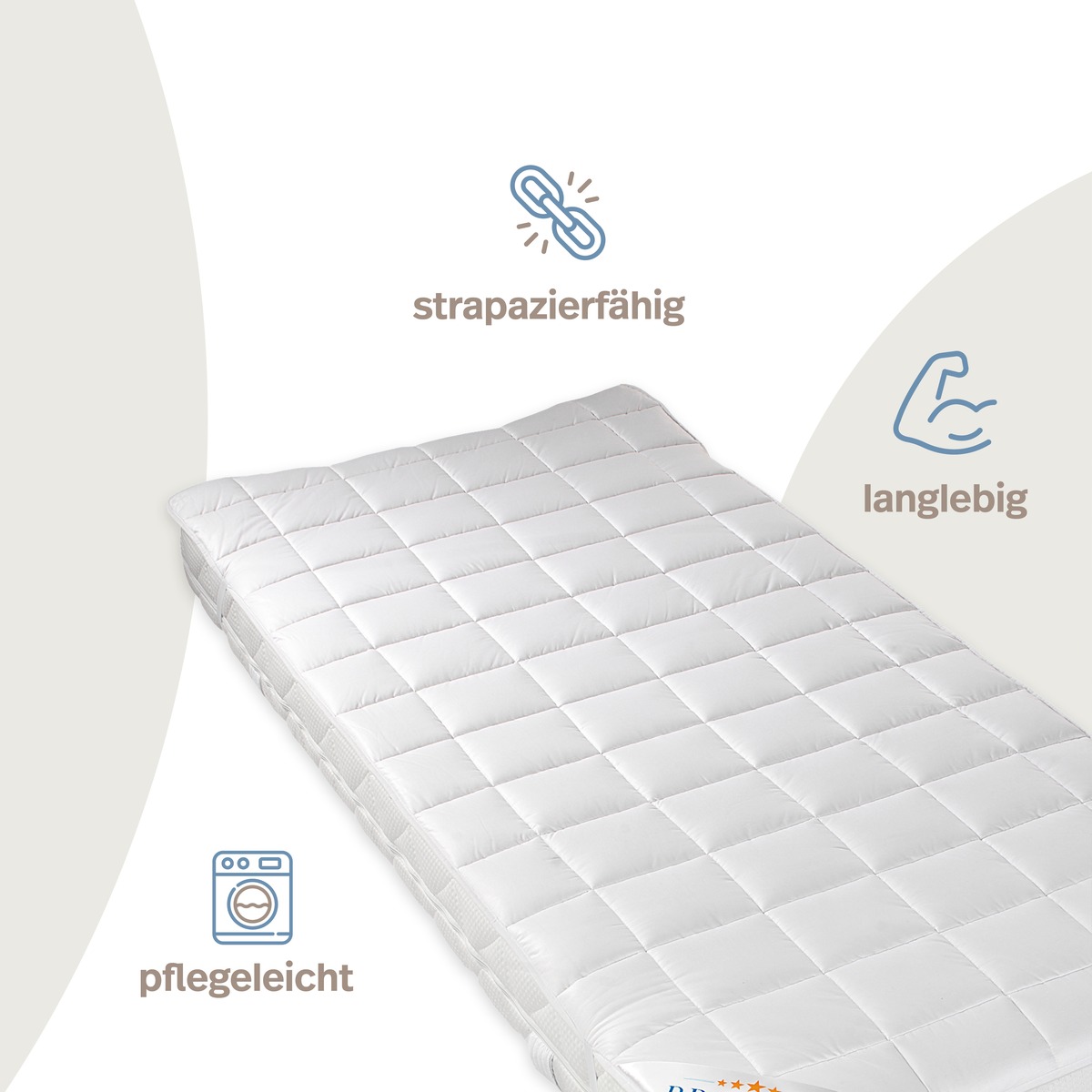 PROCAVE Matratzenschoner NATUR Baumwolle seitlich auf Matratze liegend — Infografik: strapazierfähig, langlebig, pflegeleicht