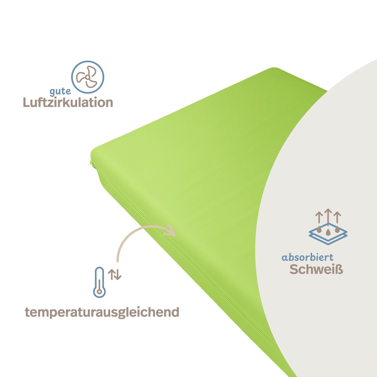 PROCAVE unversteppter Matratzenbezug in Apfelgrün — Icons für gute Luftzirkulation, temperaturausgleichend und absorbiert Schweiß