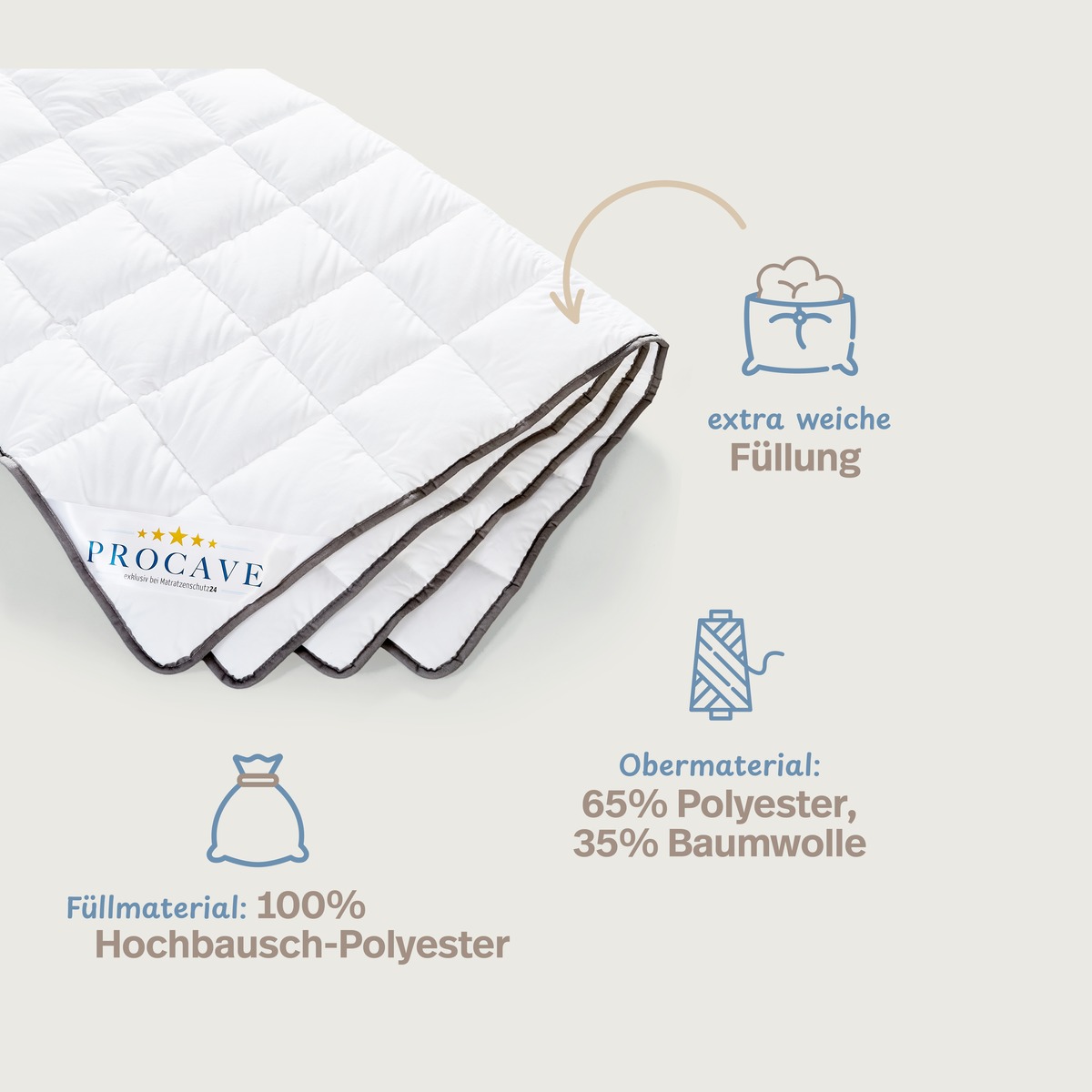 PROCAVE OBJEKT Bettdecke kochfest Hotel-Qualität — Infografik: extra weiche Füllung aus 100 % Hochbausch-Polyester, Obermaterial 65 % Polyester und 35 % Baumwolle