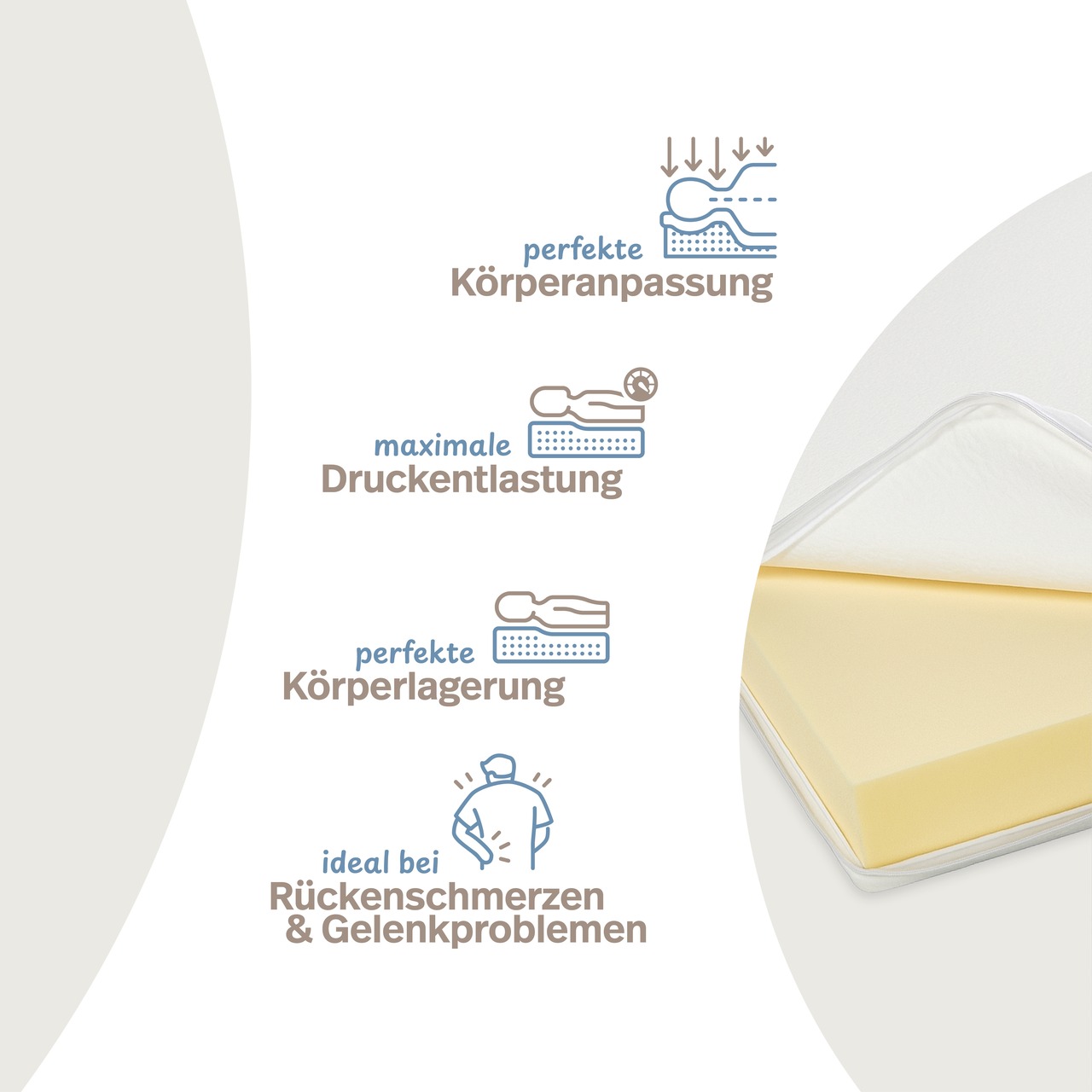 Viscoschaumtopper VW