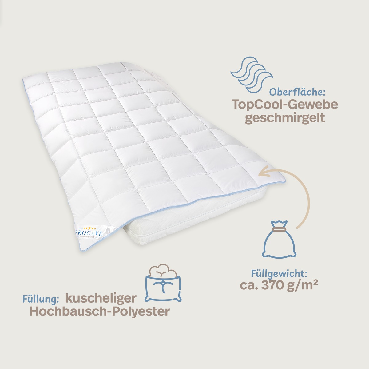 PROCAVE TopCool kochfeste Qualitäts-Ganzjahresdecke, Infografik mit Produktdetails — TopCool-Gewebe geschmirgelt, Füllung aus kuscheligen Hochbausch-Polyester, Füllgewicht ca. 370 g/m²