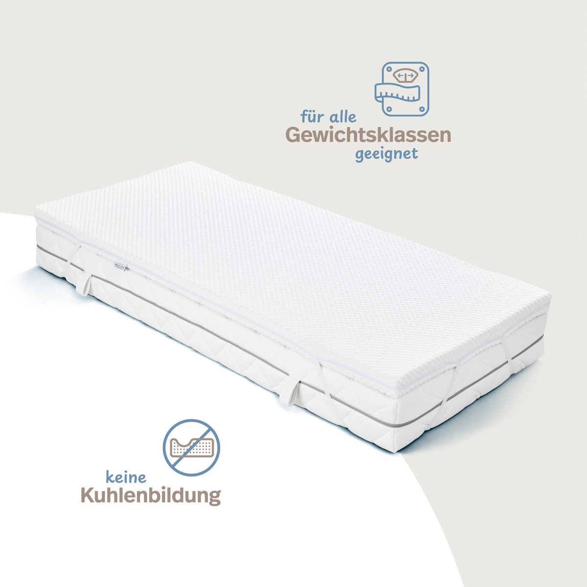 PROCAVE Kaltschaumtopper Classic — Infografik zeigt Qualitätsmerkmale: für alle Gewichtsklassen geeignet, keine Kuhlenbildung, Made in Germany