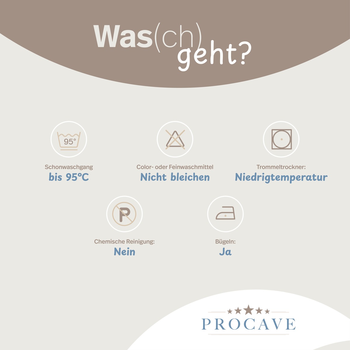 PROCAVE Matratzen-Auflage natur Baumwolle, Pflegeinfografik — Waschhinweise: bis 95 °C im Schonwaschgang, nicht bleichen, Trockner bei Niedrigtemperatur, keine chemische Reinigung, Bügeln möglich