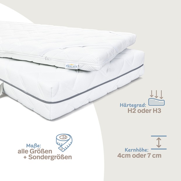 Kaltschaumtopper Premium