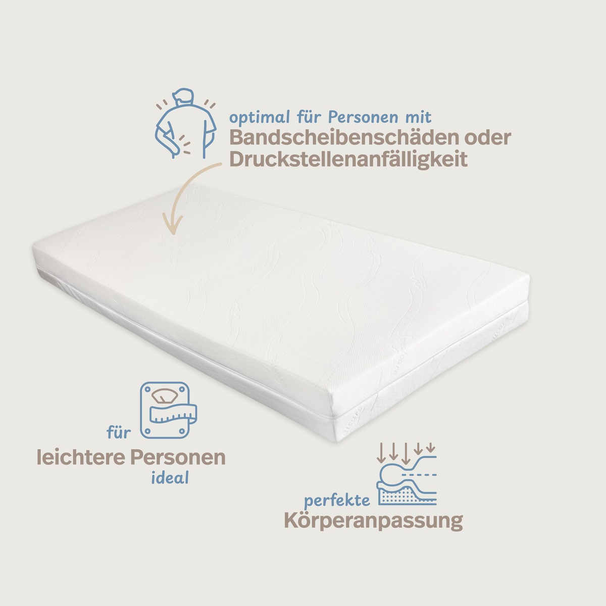 PROCAVE Luxusviscomatratze VT 3 — Infografik: optimal für Personen mit Bandscheibenschäden oder Druckstellenanfälligkeit, perfekte Körperanpassung