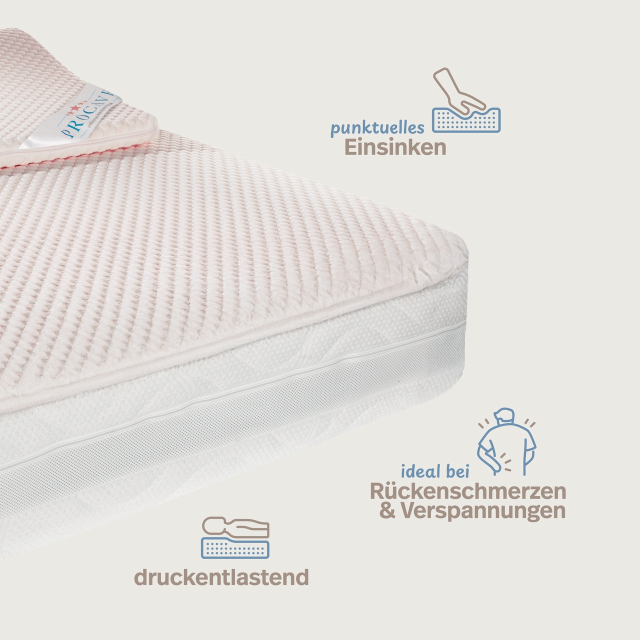 Gelschaum Matratzen-Topper mit Noppen-Doppeltuch-Matratzenbezug