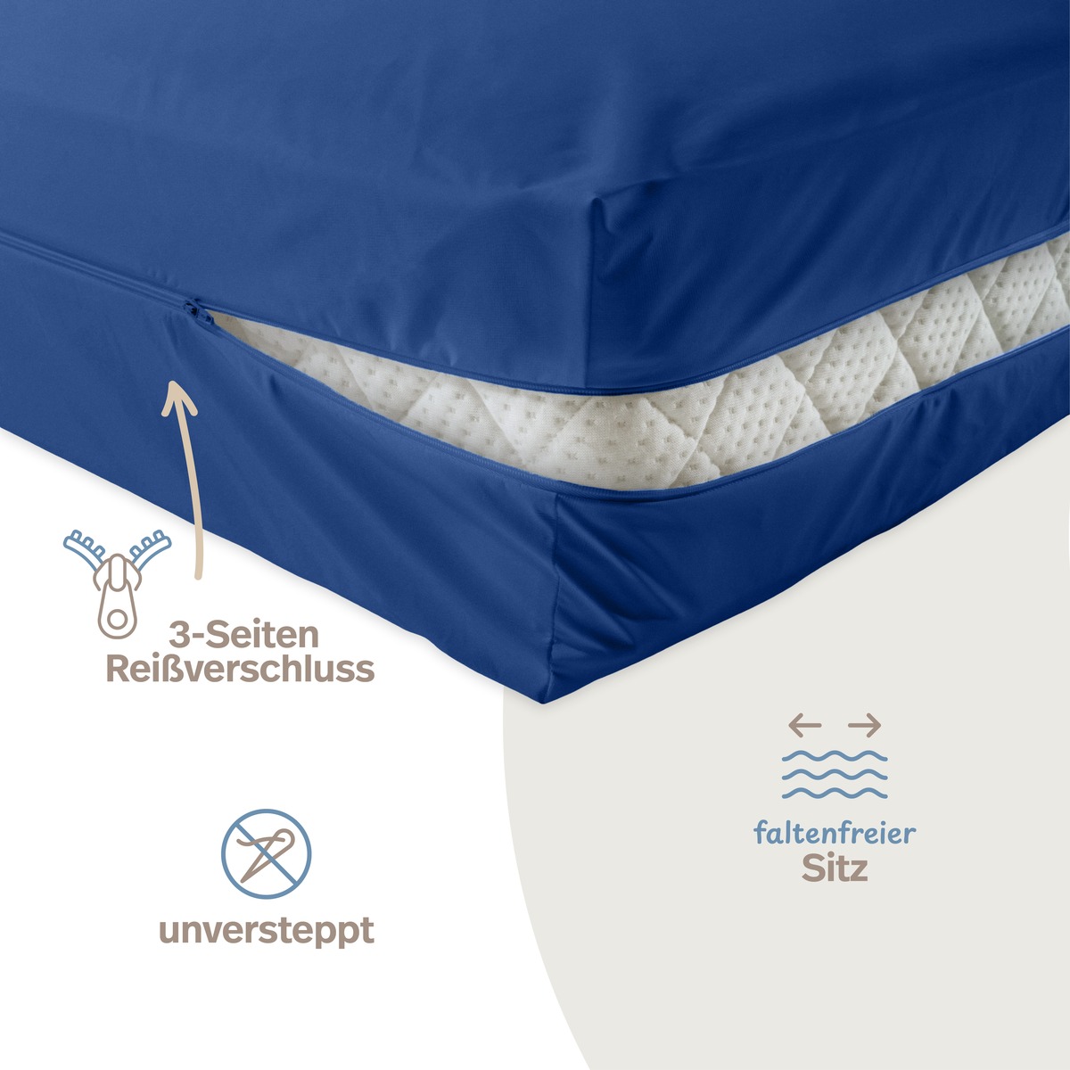 PROCAVE unversteppter Matratzenbezug in Blau — Reißverschluss-Details, unversteppt, faltenfreier Sitz