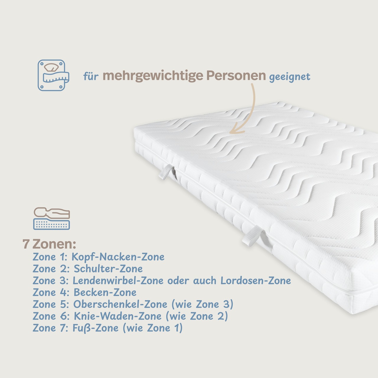 Kaltschaummatratze VT mit Doppeltuchbezug