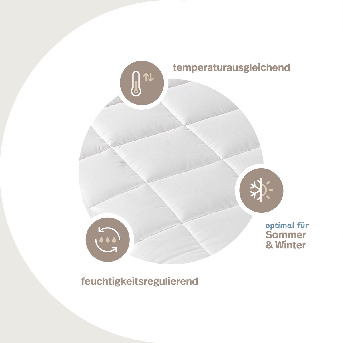 PROCAVE Matratzenschoner NATUR Baumwolle Nahaufnahme gesteppt — Infografik: temperaturausgleichend, feuchtigkeitsregulierend, optimal für Sommer und Winter