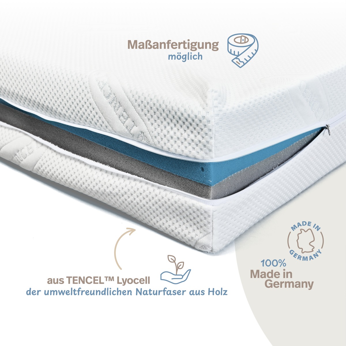 PROCAVE Lyocell Matratzenbezug unversteppt im Querschnitt — Infografik: TENCEL™ Lyocell Naturfaser aus Holz, Maßanfertigung möglich, 100 % Made in Germany