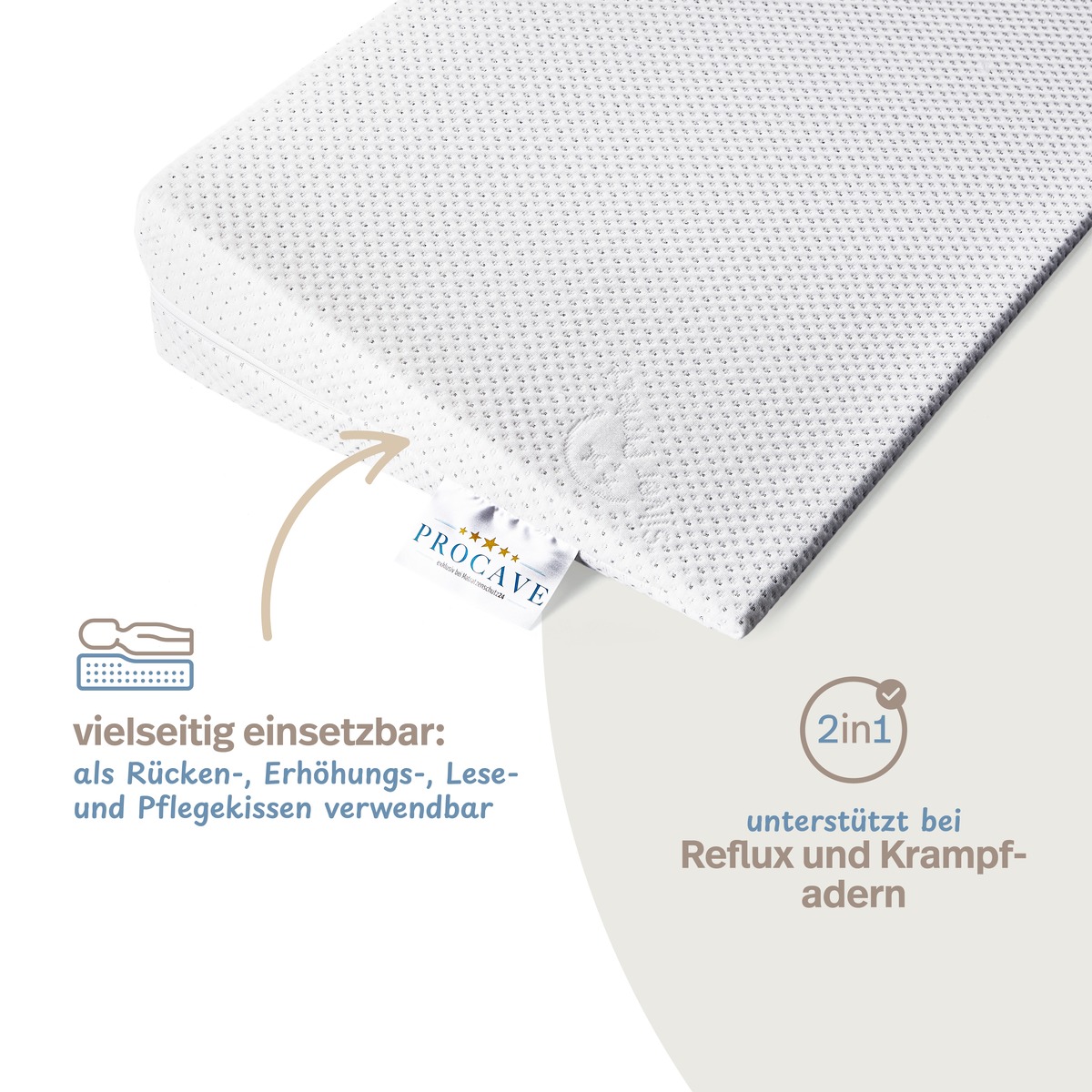PROCAVE Bettkeil mit Silver Protect-Doppeltuch-Bezug — Infografik: vielseitig einsetzbar als Rücken-, Erhöhungs-, Lese- und Pflegekissen, unterstützt bei Reflux und Krampfadern