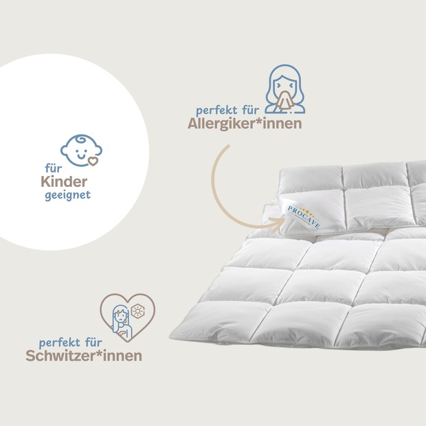 MICRO-COMFORT Ganzjahresdecke