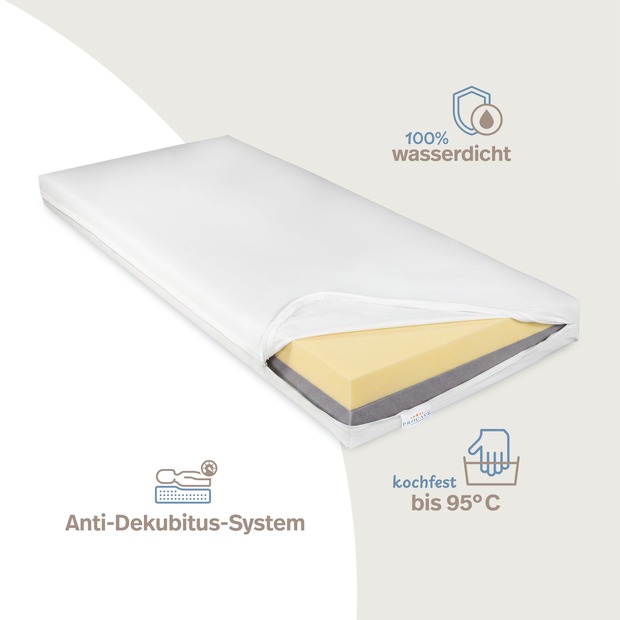 Premium Pflegematratze Antidekubitus-System mit wasserdichtem Bezug weiß