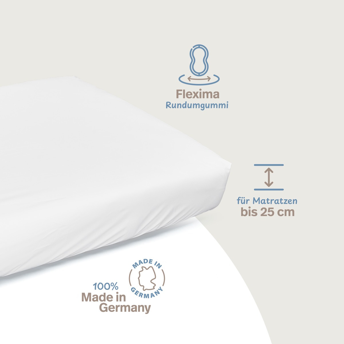 PROCAVE wasserdichtes Spannbettlaken abwischbar in Weiß — Infografik: Flexima Rundumgummi, für Matratzen bis 25 cm, 100 % Made in Germany