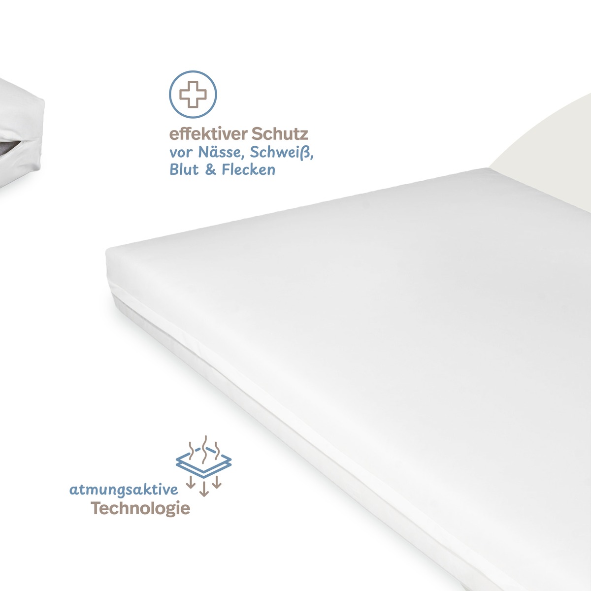 PROCAVE Premium Pflegematratze Antidekubitus-System wei&szlig; &mdash; Infografik: effektiver Schutz vor N&auml;sse, Schwei&szlig;, Blut und Flecken bei atmungsaktiver Technologie