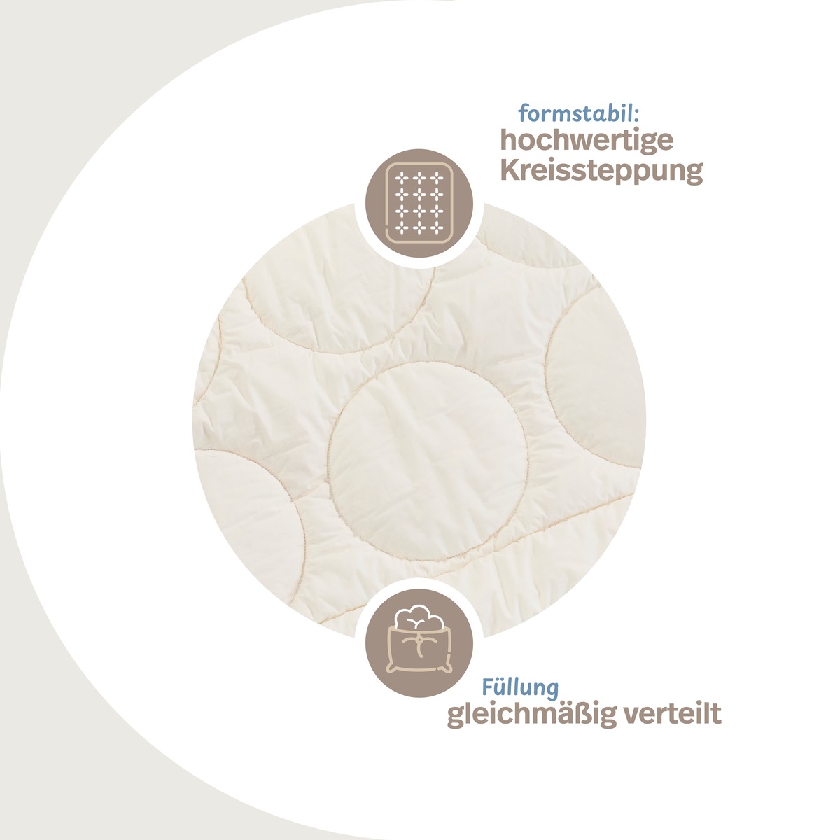 PROCAVE NATUR Schurwolle Ganzjahresdecke mit Zirben-Sp&auml;ne &mdash; Infografik: formstabil durch hochwertige Kreissteppung, F&uuml;llung gleichm&auml;&szlig;ig verteilt