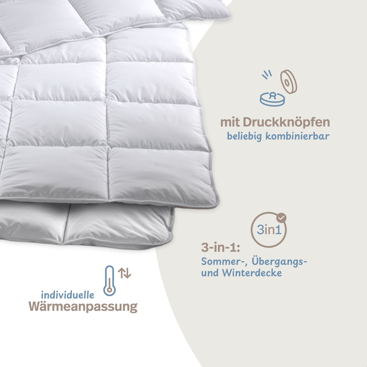 PROCAVE MICRO-COMFORT 4 Jahreszeiten Steppdecke — Infografik mit Druckknopf-Symbol, 3-in-1-System und individueller Wärmeanpassung für Sommer, Übergang und Winter